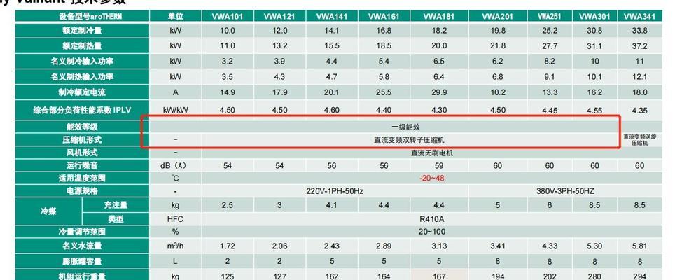 松下与日立投影仪选购指南？  第2张
