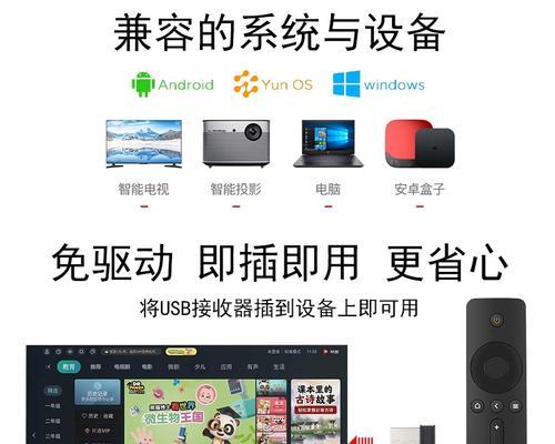 酒店投影仪遥控器调整方法是什么？  第3张