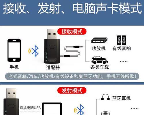 声卡连接电脑声音小怎么办？  第1张