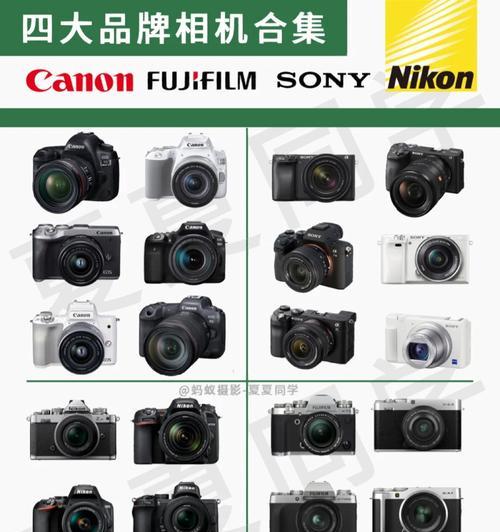 硬线触发相机怎么用手机拍照？操作方法是什么？  第1张
