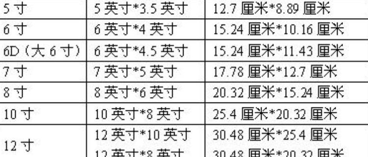 电脑显示器女孩手表的设置方法是什么？  第1张