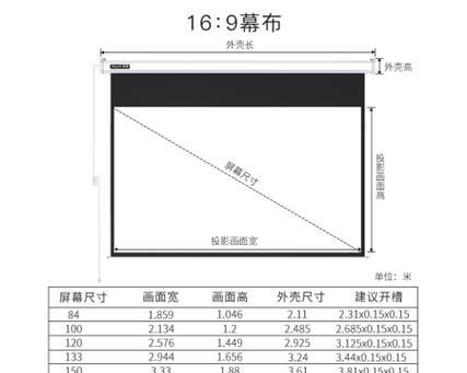 投影仪签名真伪如何验证？验证后如何确保投影仪质量？  第1张
