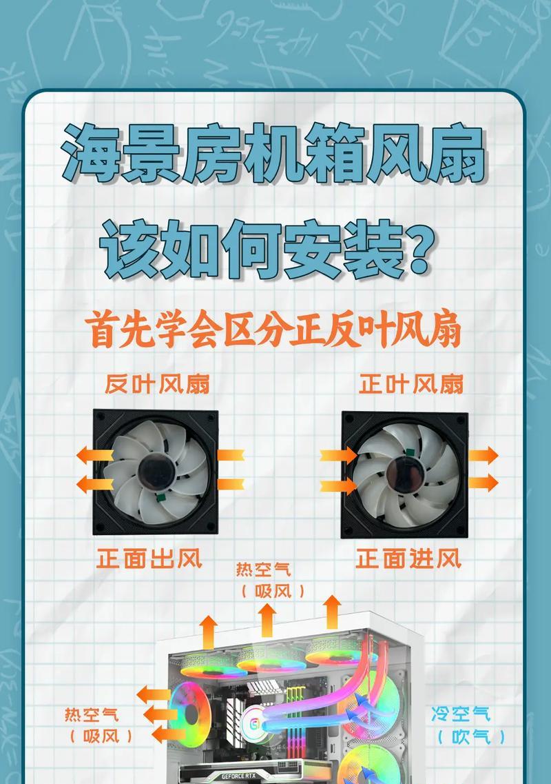 小米笔记本风扇噪音大怎么解决？需要更换风扇吗？  第2张