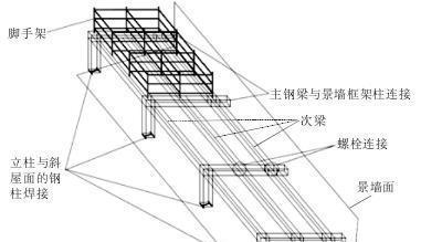 笔记本电脑斜架拆卸方法是什么？拆卸时需要注意什么？  第1张