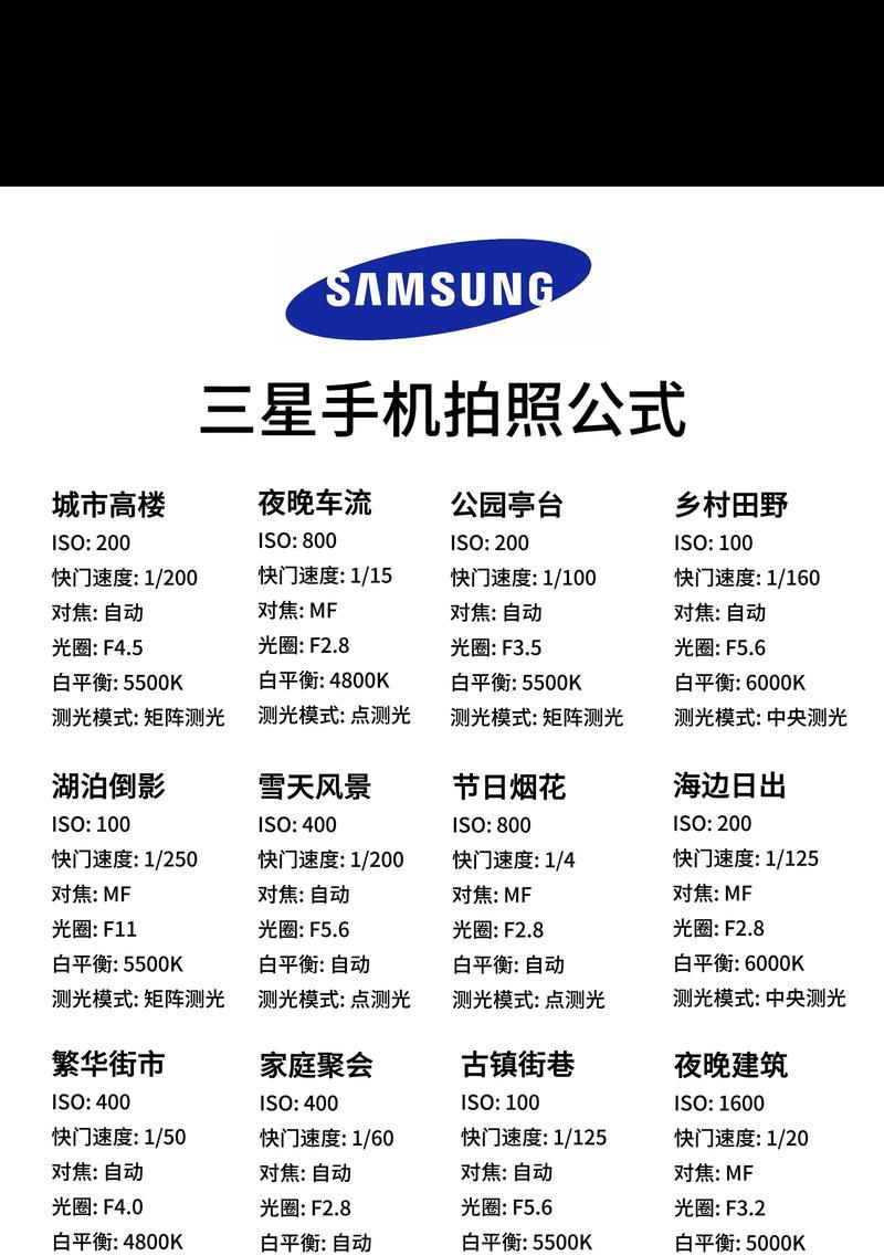 手机拍照频闪问题如何解决？  第1张