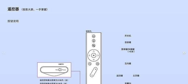 投影仪无系统如何进行更新？  第1张
