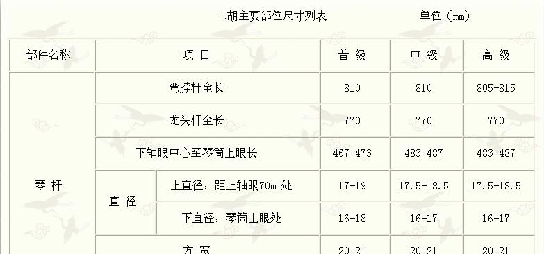 华硕笔记本尺寸对照表如何解读？选择合适尺寸的方法是什么？  第3张