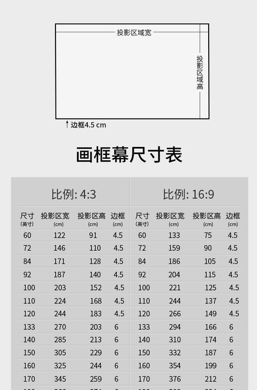 极窄边框投影仪幕布使用方法？  第2张
