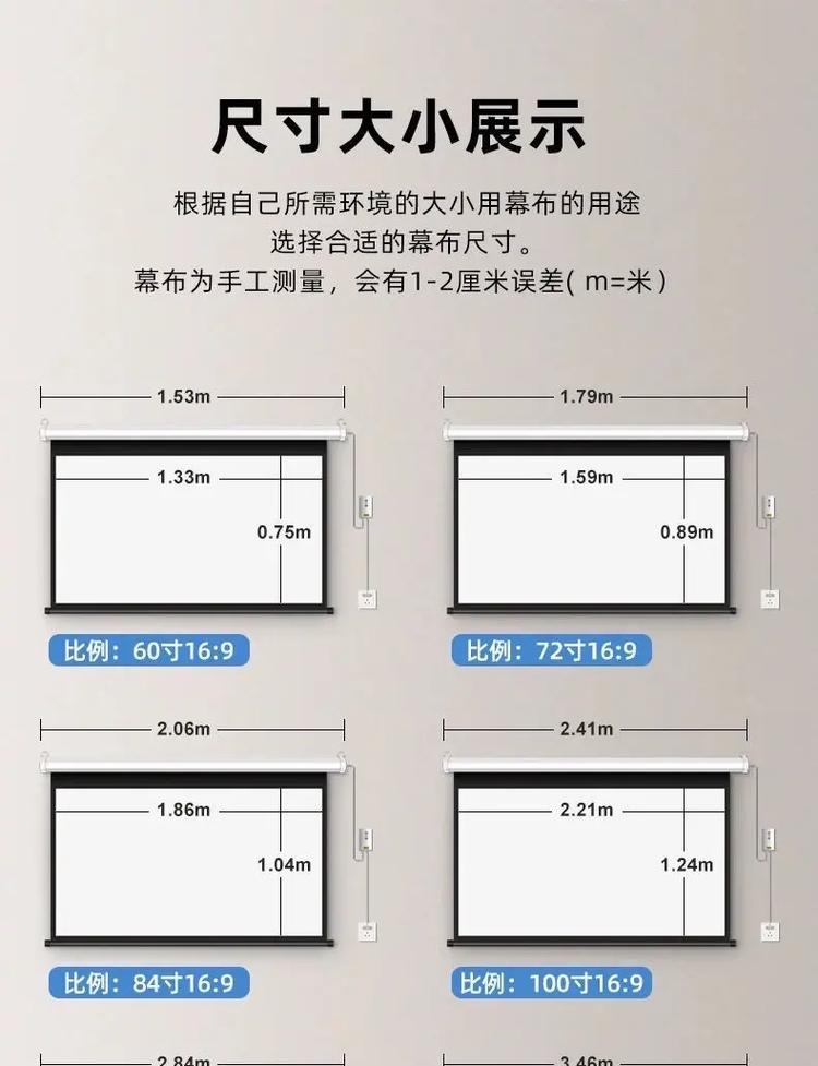 极窄边框投影仪幕布使用方法？  第3张