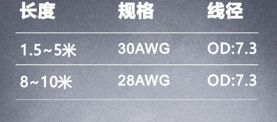 PS4连接投影仪的步骤是什么？需要注意什么？  第3张