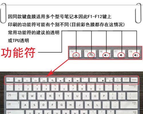 戴尔笔记本f1键如何关闭？操作方法是什么？  第2张