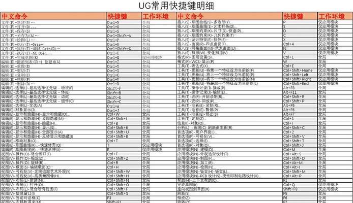 电脑声音模式微调快捷键是什么？如何使用快捷键调整声音？  第3张