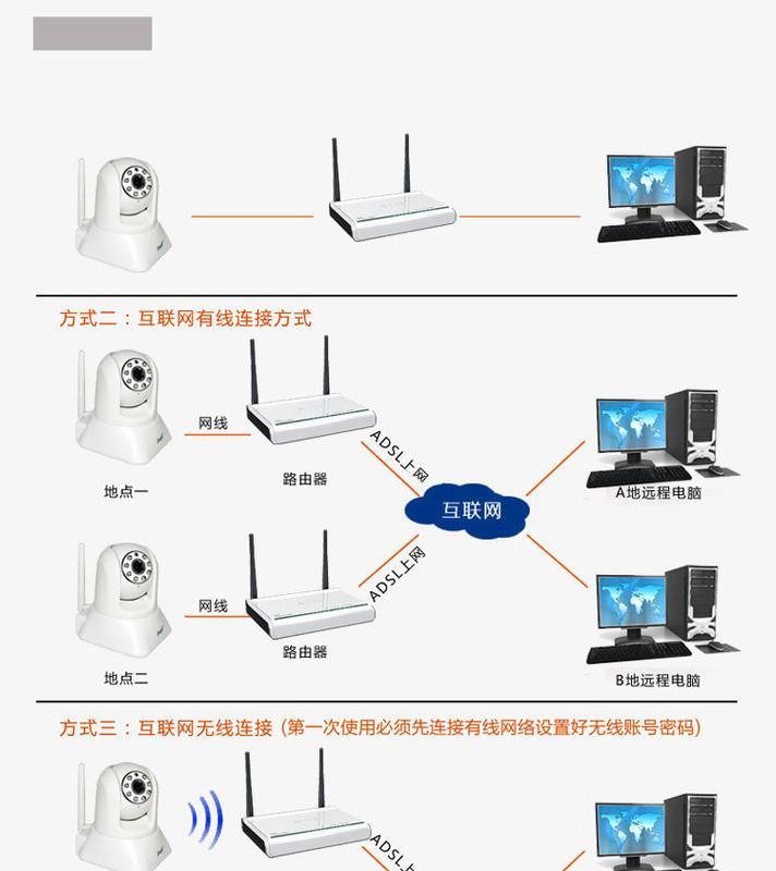 夜间如何使用手机对停车摄像头进行拍照？  第3张