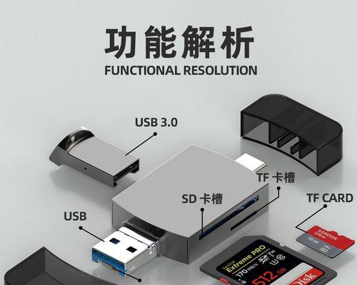 多功能u盘内存卡如何使用？使用方法是什么？  第3张
