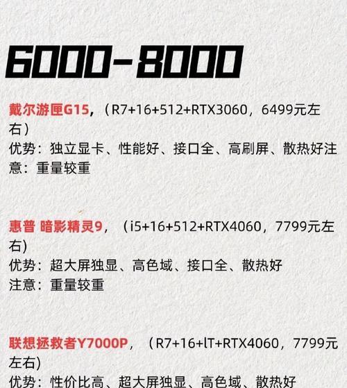 笔记本电脑1TB存储价格是多少？  第1张