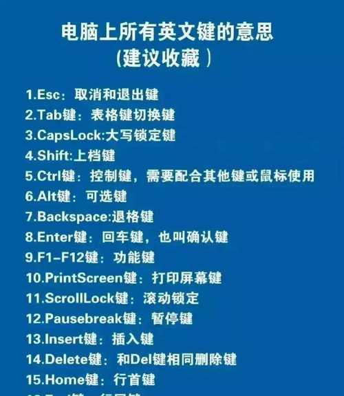 笔记本电脑键盘如何禁用？操作方法是什么？  第1张