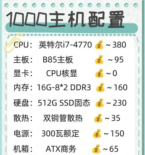 电脑配置尾标如何查看？如何解读配置信息？  第1张