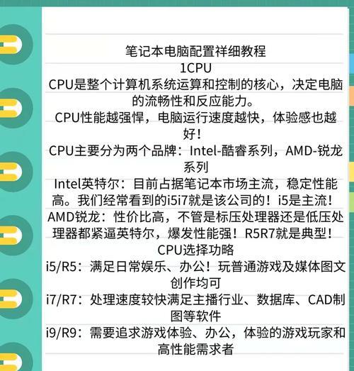 笔记本电脑配置选择指南？  第1张
