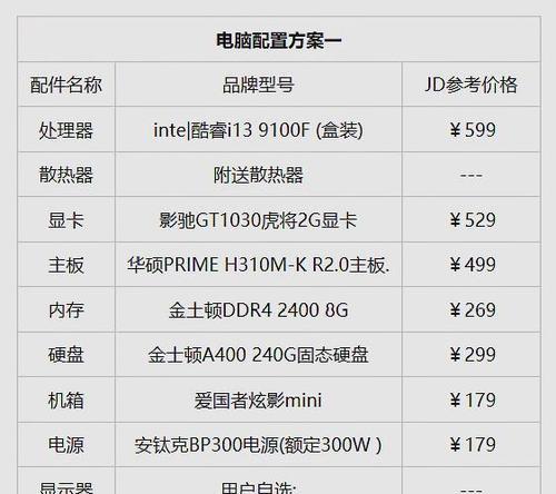 电脑微视频怎么清除配置？清理步骤和注意事项是什么？  第2张