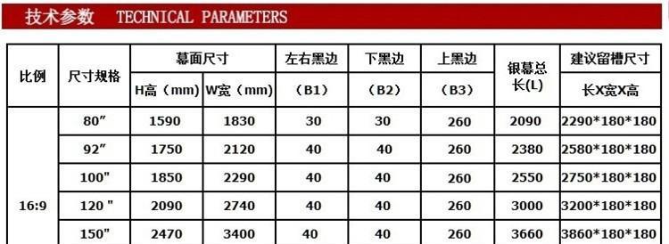 投影仪黑边框调整方法是什么？  第2张