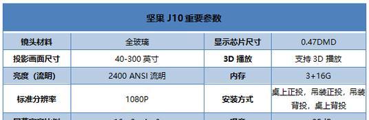 投影仪开关按钮损坏如何修复？  第2张