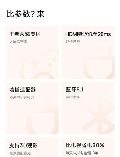 投影仪为何只能向上投屏？  第1张