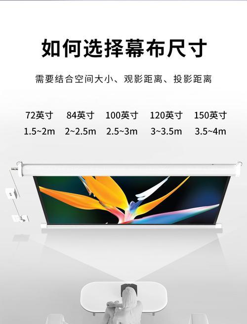 投影仪不吊板怎么调整？有哪些方法？  第1张