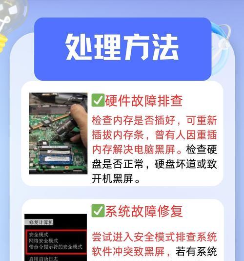 电脑重装后出现黑屏怎么办？解决方法是什么？  第3张