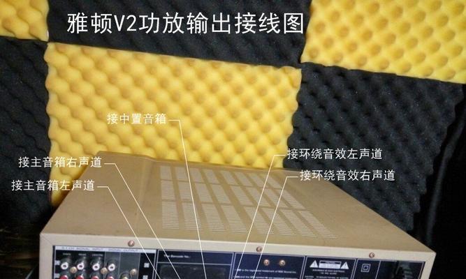 音箱声音小怎么调大？功放设置有哪些技巧？  第3张