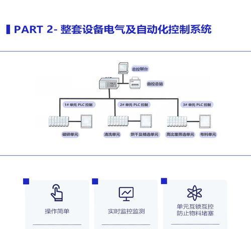 电脑配置调试在机械设计中重要吗？如何进行？  第1张