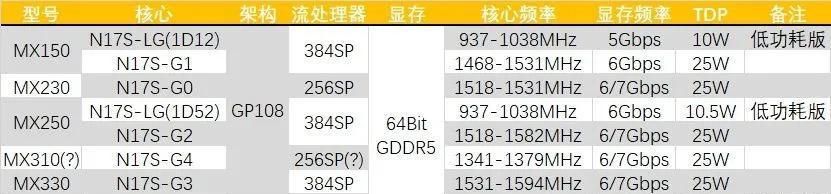 联想电脑内存提升方法有哪些？  第2张