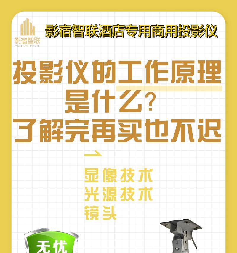 投影仪的工作原理是什么？投影仪是如何工作的？  第1张