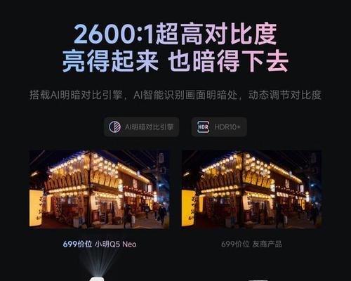 单位发放的投影仪型号如何识别？  第3张