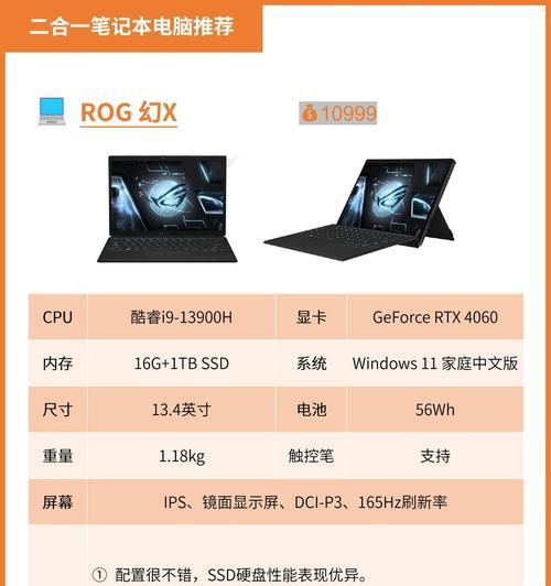 学习软件开发应该选择哪种笔记本电脑？  第1张