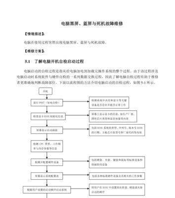 电脑死机黑屏显示代码应如何解决？  第3张