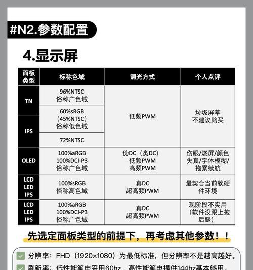 如何查看笔记本配置的品牌？辨别真伪的方法是什么？  第3张