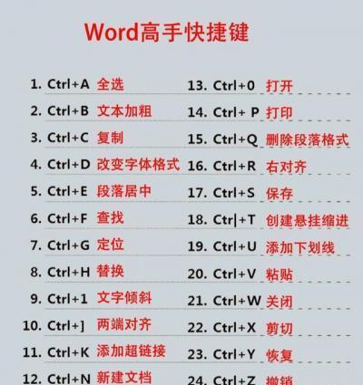 笔记本电脑鼠标控制键在哪里？如何使用？  第2张