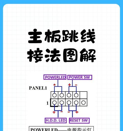 投影仪光路连接主板的线是什么名称？  第3张