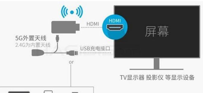 笔记本电脑耗电量如何计算？  第3张