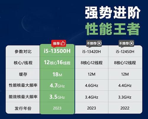 如何选择配置相同的两台电脑？配置一致对使用有何好处？  第1张