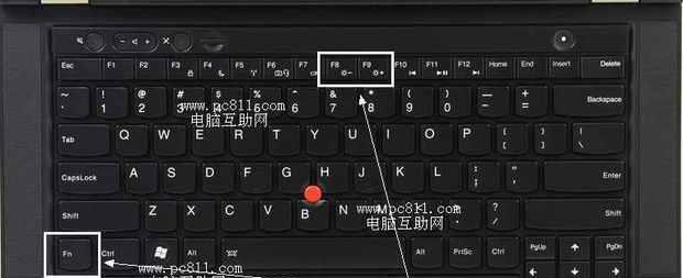 联想触屏小键盘笔记本怎么用？win10我的电脑图标怎么显示？  第1张