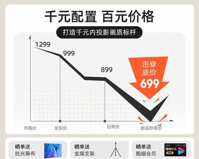 长虹投影仪播放音乐功能如何开启？  第3张