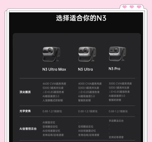 坚果投影仪幕布的正确使用方法是什么？  第1张