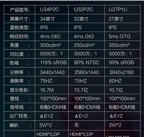 35寸电脑显示器选购技巧有哪些？如何挑选最佳显示效果？  第2张