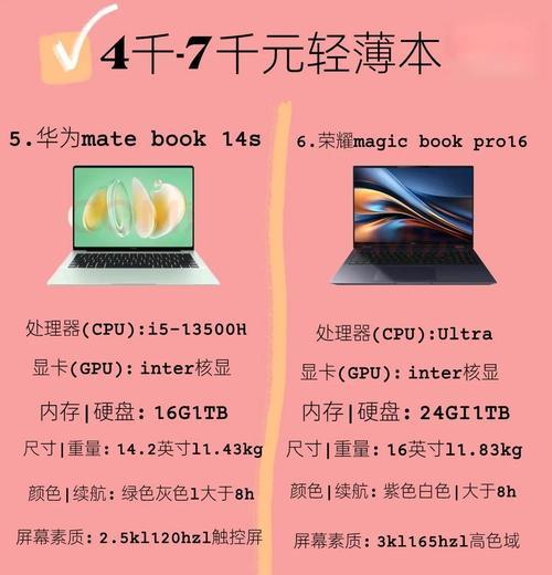办公用哪个笔记本电脑？性能与便携如何平衡？  第1张