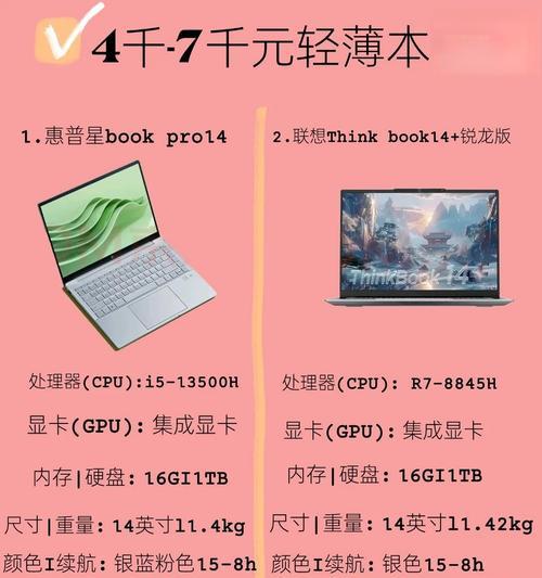 办公用哪个笔记本电脑？性能与便携如何平衡？  第2张