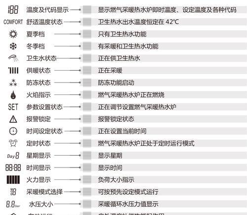 壁挂盒子投影仪使用教程是什么？操作步骤详解？  第1张