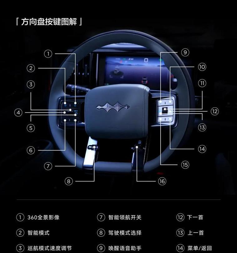 电脑声音转灯光的快捷键操作是什么？  第1张