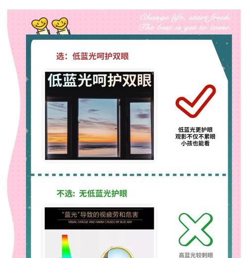 投影仪都有哪些功能？如何选择适合自己的？  第2张