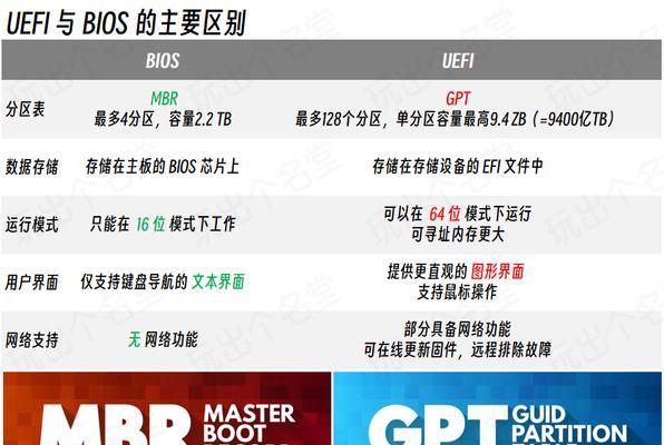 电脑无显卡开机黑屏的解决方法是什么？  第1张